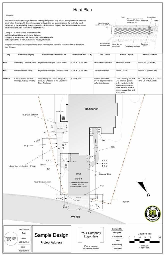 Pg 3 · Hardscape plan