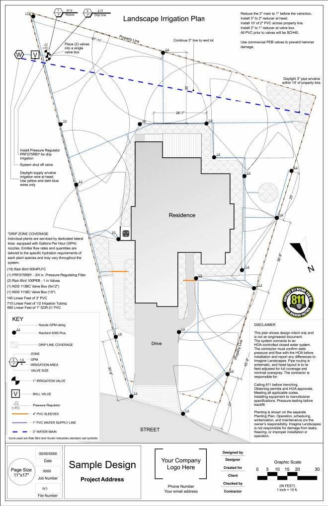 Pg 4 · Irrigation plan