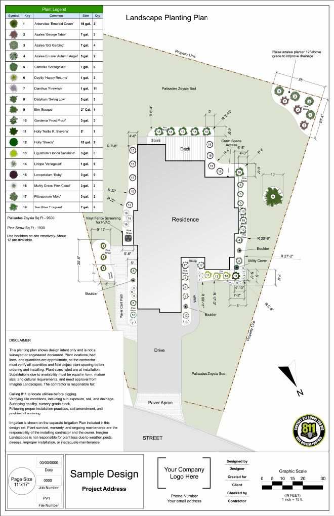 Sample scaled planting plan