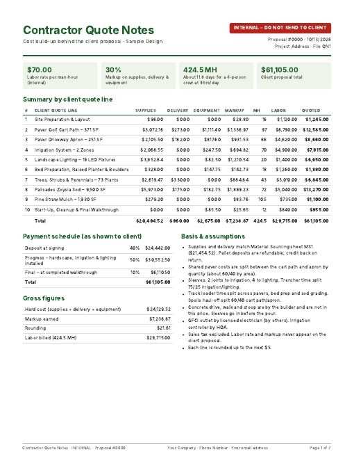 Internal contractor quote (7 pages)